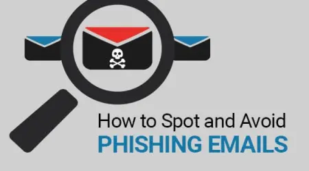 How to spot phishing emails